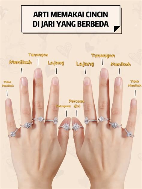Hongkong hr ini yg keluar. Arti cincin di jari tengah. Togel taiwan result.