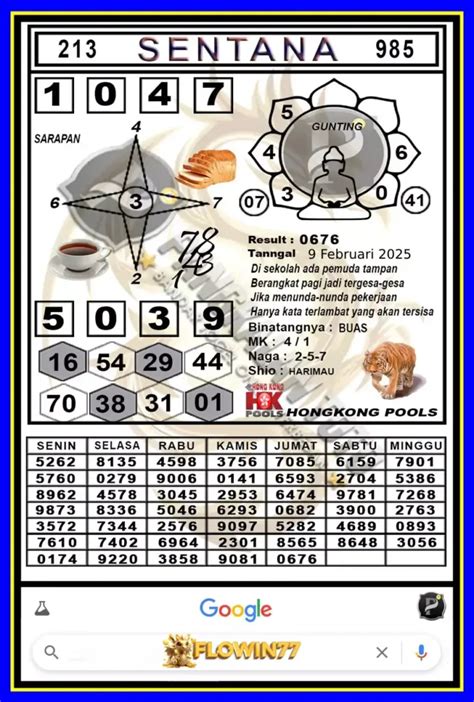 Hongkong jum'at 9 februari 2017 raja togel klub. Result no togel hari.
