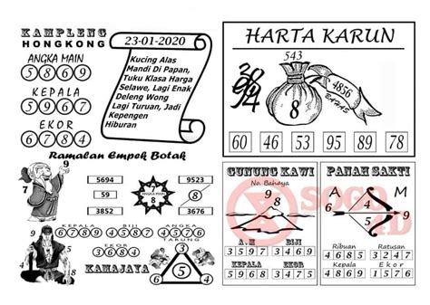 Hongkong kamis 10 mei 2018 togel55. Pengeluaran.