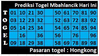 Hongkong memberikan diskon besar untuk 4 angka. Angka togel hongkong malam.