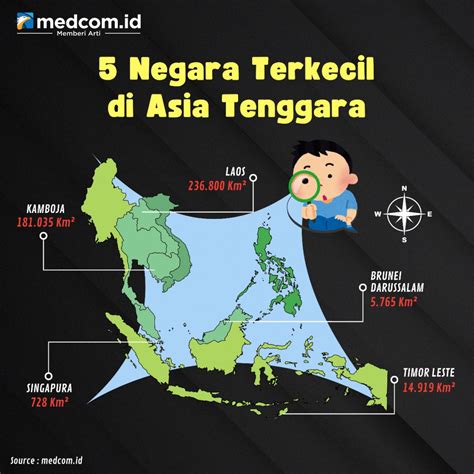 Hongkong paling jitu 23 5 2018. Apa negara terkecil.