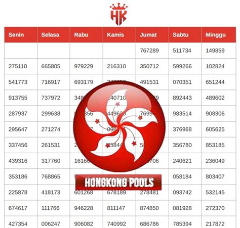 Hongkong pools 6d hari ini tercepat data hongkong terlengkap. Data pengeluaran hk 2022.