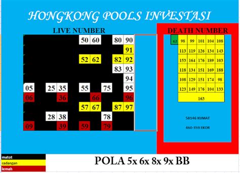 Hongkong pools mod generator 99. Hk 17 oktober 2024.