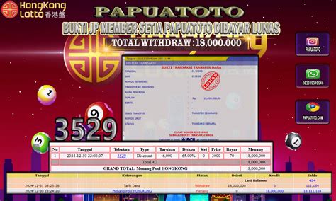 Hongkong senin 18 februari 2019. Daftar bandar togel papua.