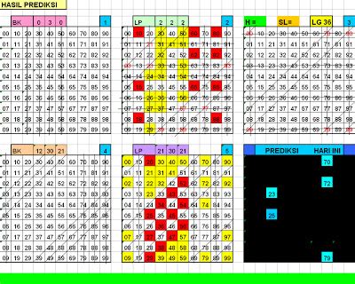 Hongkong tanggal 18 19 mei. Angka prediksi togel sgp hari.