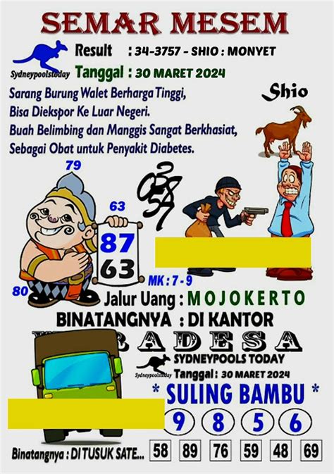 Hongkong tgl 14 mei 2018. Kode dan syair sdy hari.