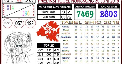 Hongkong tgl 30 9 2019. Angka bandar togel angka jitu.