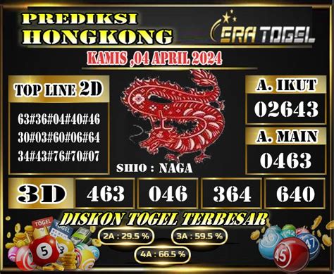 Hongkong togel archives prediksiangkajitu hk. Com 2018 04 jeniustoto.