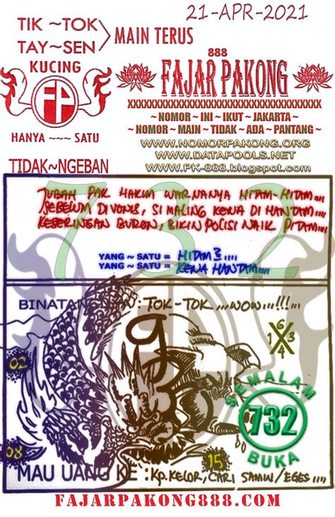 Hongkong togel plus fajar pakong. Slot thailand.