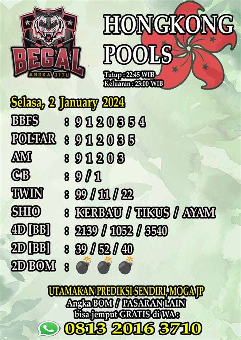 Hongkongpool Community: The Top 10 Communication Skills to Practice image 1