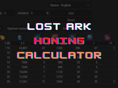 Honing calculator. In order to save me precious minutes of looking up these prices each time, my friend and I spent several weeks building a honing calculator that could pull live market data using the great API from lostarkmarket.online, and a simple interface that tells me exactly how to hone. We've also added the expected amount of gold/number of hones it will ... 