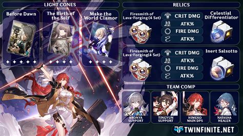 Honkai star rail builds. 5. Past and Future. Except for SPD, Hanya's support buffs do not scale on her stats. Knowing this, you can build Hanya as either a damage dealer or have a focus on survivability. Hanya's best Relic set is the Messenger Traversing Hackerspace for the additional SPD stats and also to enhance the team's SPD. 