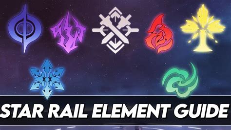 Honkai star rail elements. Nov 14, 2023 · There are seven element types in Honkai: Star Rail. They are Physical, Fire, Ice, Lightning, Wind, Quantum, and Imaginary. Each character is assigned an element, and their attacks are designed to deal matching elemental damage. The elements are a way to categorize characters based on what types of enemies they are strong against. Element. 