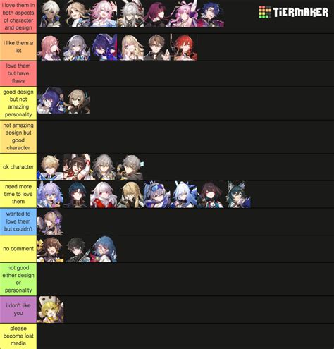 Honkai star rail tier list. Create a ranking for honkai star rail smash or pass. 1. Edit the label text in each row. 2. Drag the images into the order you would like. 3. Click 'Save/Download' and add a title and description. 4. Share your Tier List. 
