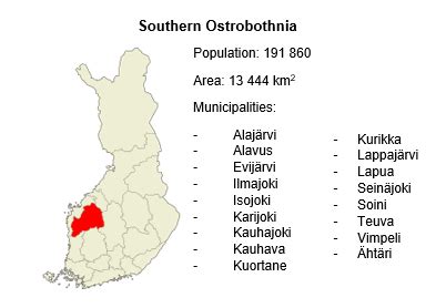 Honkakylae - Southern Ostrobothnia