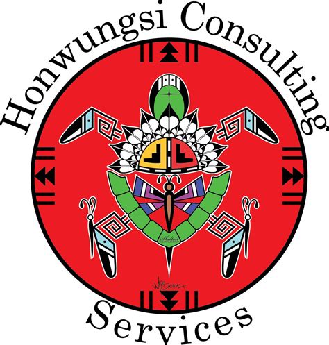 Honwungsi Consulting Services, LLC - Facebook