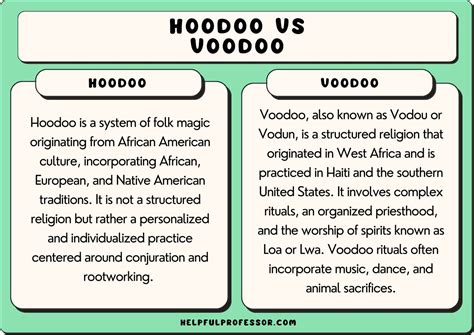 Hoodoo vs voodoo. Things To Know About Hoodoo vs voodoo. 