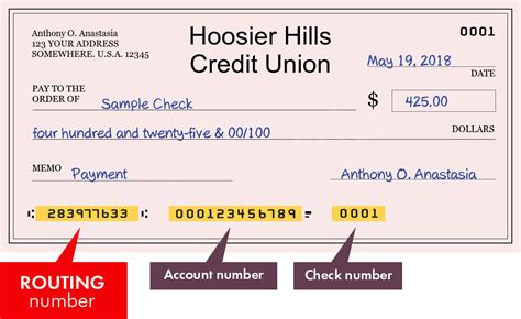 The 283977633 ABA Check Routing Number is on the bottom left hand side of any check issued by HOOSIER HILLS CREDIT UNION. In some cases, the order of the checking account number and check serial number is reversed. Save on international money transfer fees by using Wise, which is up to 8x cheaper than transfers with your bank. . 