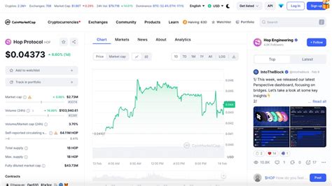 Hop Protocol Seed Token Sale Review And HOP Token Analysis