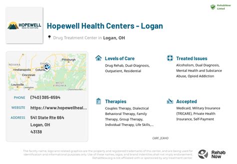 Hopewell Health Centers in Logan, OH - doctor.webmd.com