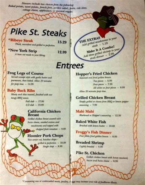 Hoppers pike street grill menu. View the menu for Hoppers Pike Street Grill and restaurants in Goshen, IN. See restaurant menus, reviews, ratings, phone number, address, hours, photos and maps. 