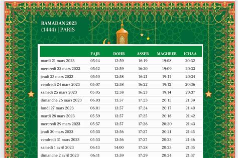 Horaire des prières à Échirolles (38130) - Horaire de salat à ...