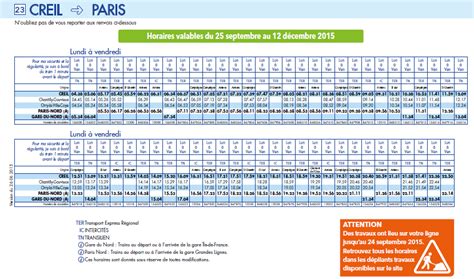 Horaires de trains et prix de votre Itinéraire TER sud ... - SNCF