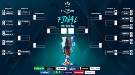 Horarios Concachampions