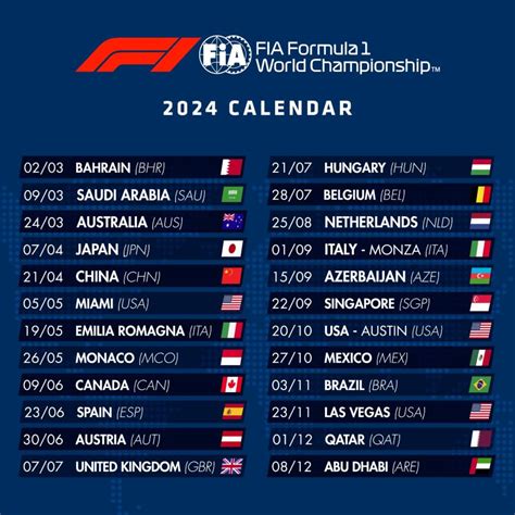 Horarios F1 GP Japón 2024: fechas, favoritos y cómo ver la carrera …