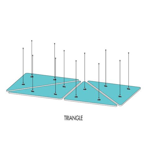 Horizon™ Triangle - NBS National BIM Library