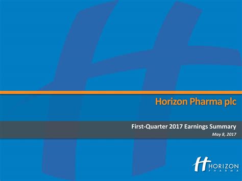 Horizon Therapeutics: Q1 Earnings Snapshot