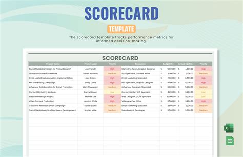 Horizontal Scorecard download Score Sheet for free PDF or Word