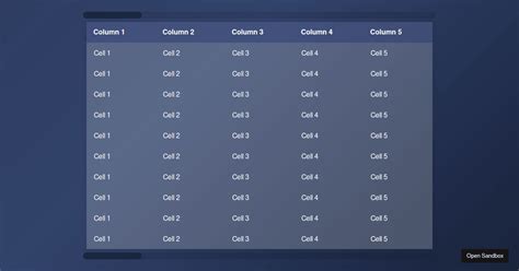 Horizontal scroll react table.  React Table Scroller A simple-to-use component that wrap...