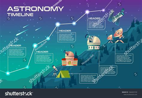 Horizontal shape photo.  Thousands of new, high-quality pictures added every day.  For ...