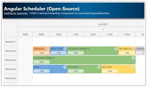 Horizontal timeline angular. bin file.  I tried Nov 2, 2009 · With the first backup...