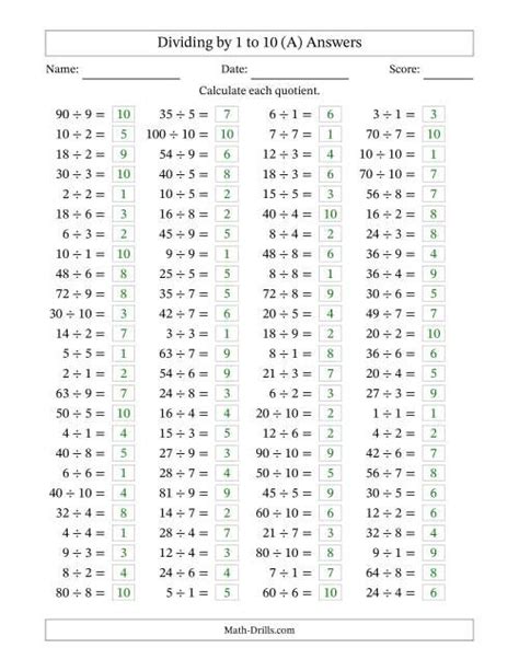 Horizontally Arranged Division Facts with Divisors 1 to …