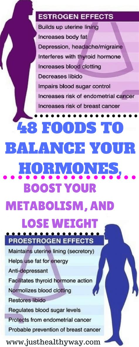 Hormone Type 4 Exercise Plan - HealthyHormonesClub.com