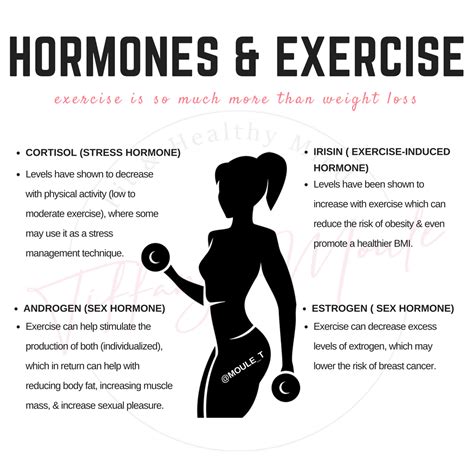 Purpose: To review the evidence for the impact of various exercise interventions on hormone levels in women with PCOS. Methods: A systematic review of original studies indexed in PubMed that utilized an exercise intervention in women with PCOS and reported hormone values pre- and post-intervention. Studies in which the effects of the exercise .... 
