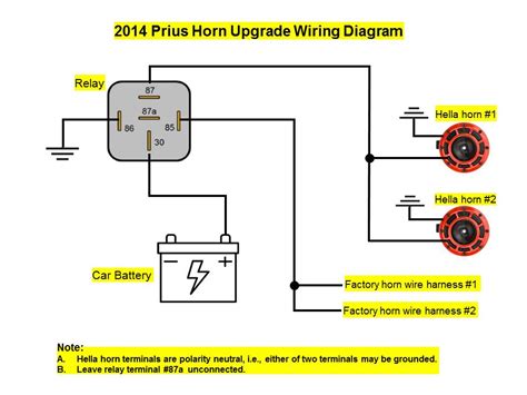 Horn Wiring Kits & Electric Horn Parts HornBlasters