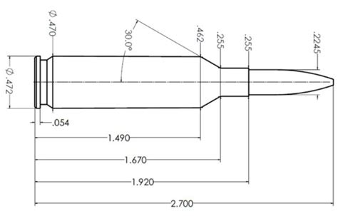 Hornady Load Data xxl-reloading.com