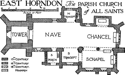 Horndon, East - Horsell British History Online