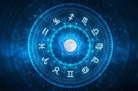 Horoscope For 2023