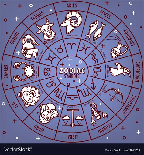Horoscope calendar. Things To Know About Horoscope calendar. 