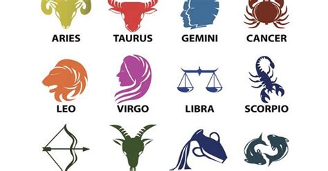 Read more birthday horoscopes by clicking on a sign below: ♌. ♍. ♎. ♓. Scorpio, get your birthday horoscope for today! If you were born today, see what’s in store for the day and the year ahead with free zodiac horoscopes. .