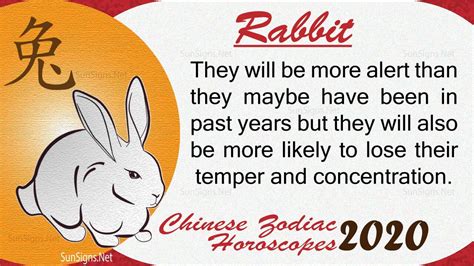 Horoscope rabbit today. Rabbit (Hare) represents longevity, discretion and good luck. It has the fourth position in the Chinese Zodiac. People born under the sign of the Rabbit are kind-hearted, friendly, intelligent, cautious, skillful, gentle, quick and live long. They dislike fighting and like to find solutions through compromise and negotiation. 