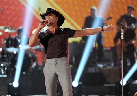 Horoscopes May 1, 2023: Tim McGraw, strive for the best quality in all you pursue