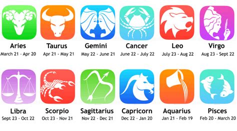 Jeff Prince Astrology offers accuate weekly horoscopes for Aquarius. See what's in store for your sign! Call or text our psychics.. 