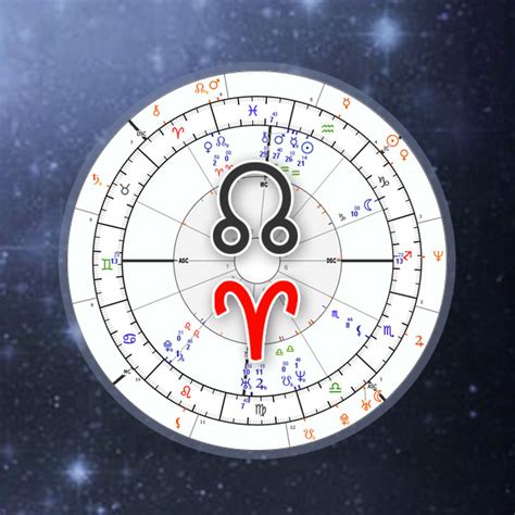 Daily Weekly Monthly Yearly. . Horoscopesastroseekcom