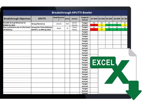 Hoshin Kanri Bowling Chart Excel Template   PDF How To Guide