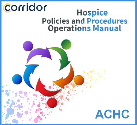 Hospice policies and procedures manual achc. - The practice of authentic plcs a guide to effective teacher.